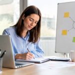 Salesforce vs Hubspot : quel outil choisir pour votre entreprise ?